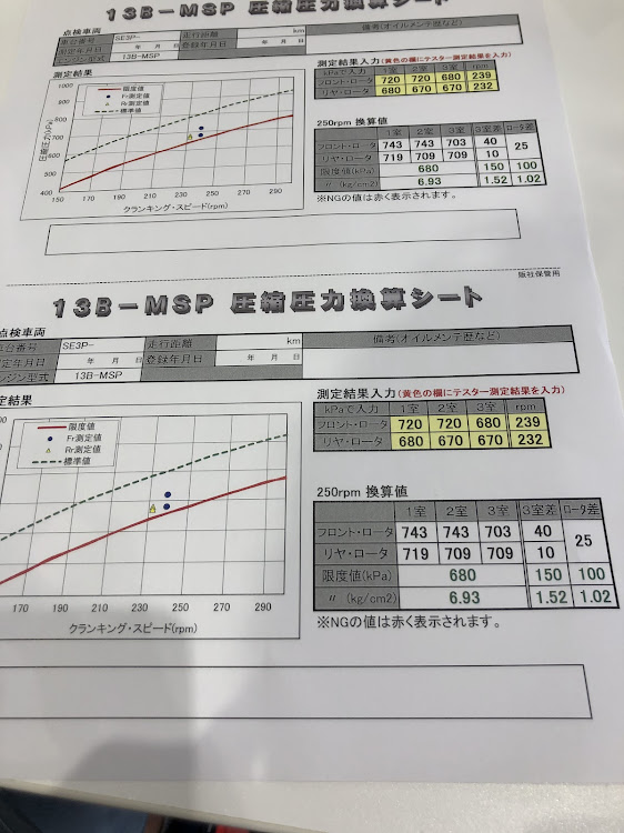 の投稿画像2枚目