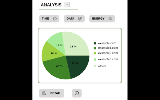 Good Code Behaviour screenshot 3