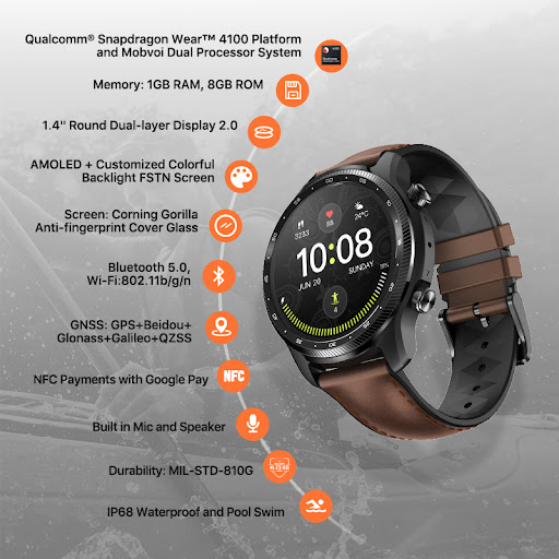 Title 4, Ticwatch Pro X Smart Watch Full Netcom Independ...