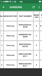 Tabel eMMC Lengkap - náhled