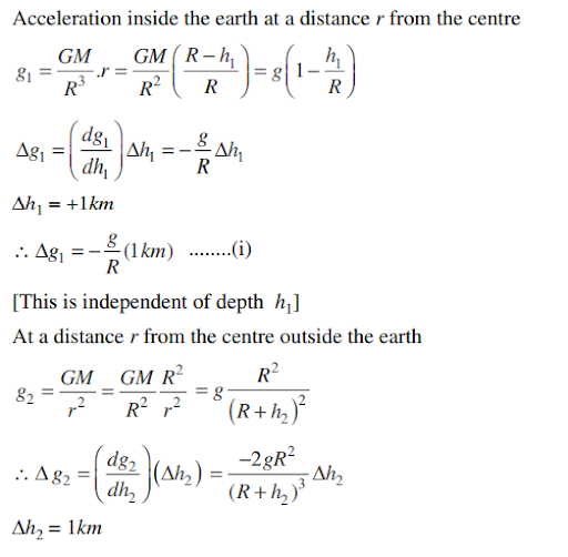 Solution Image