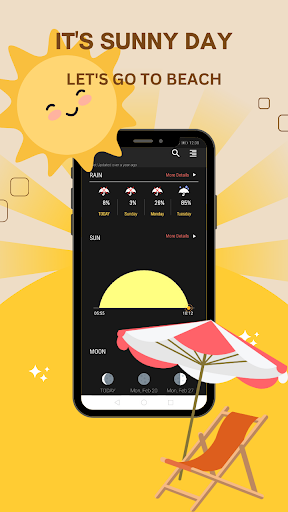 Screenshot Weather Forecast & Temperature