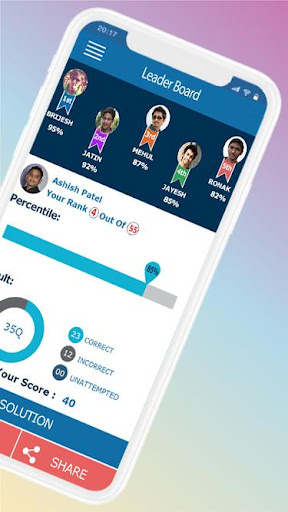 Safal Institute of Education