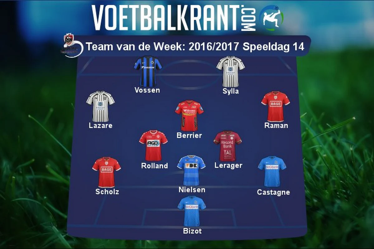 Dit is ons Team van de Week!