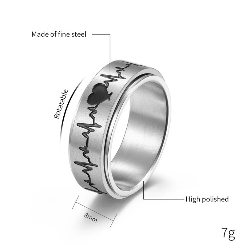 Title 10, Titanium stalen roterende ECG koppelring Roestv...