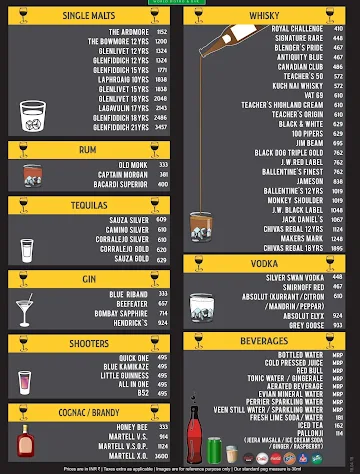 Bottoms Up menu 