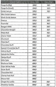 Shri Mathura Pavitra Misthan Bhandar menu 4