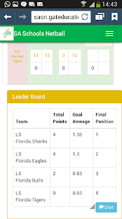 SA Schools Netball (SASN) Screenshots 6