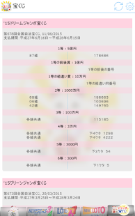 Japan Loto Lottery Results Screenshots 21
