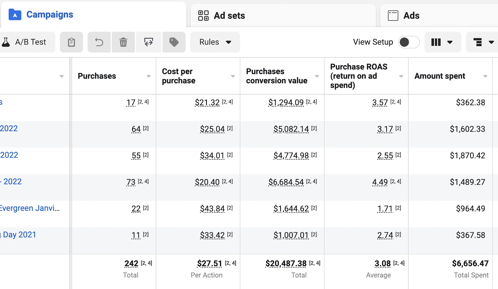 Copie écran d'un tableau de bord des commandes d'un e-commerce. 