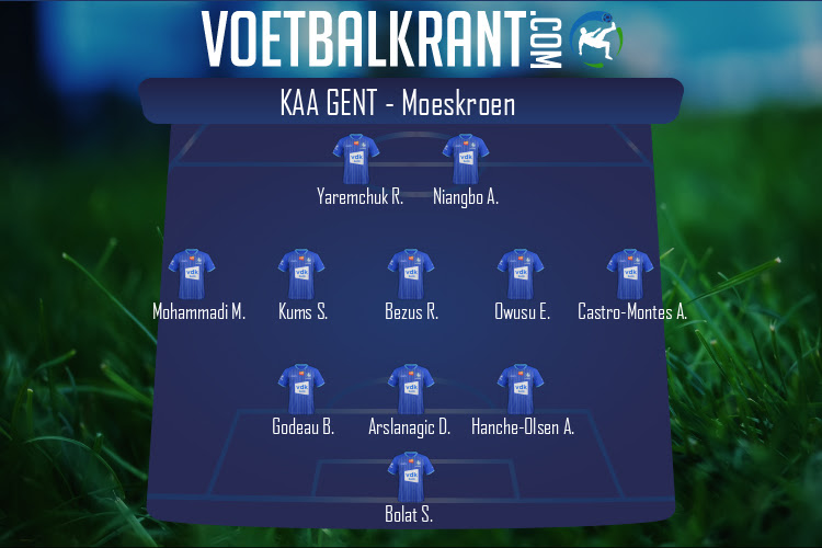 Opstelling KAA Gent | KAA Gent - Moeskroen (15/02/2021)