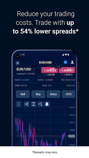 Screenshot FXCM – CFD & Forex Trading