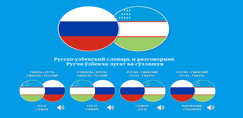 Русча узбекский словарь. Русча узбекча разговорник. Русско-узбекский разговорник. Лугат русский узбекский словарь.