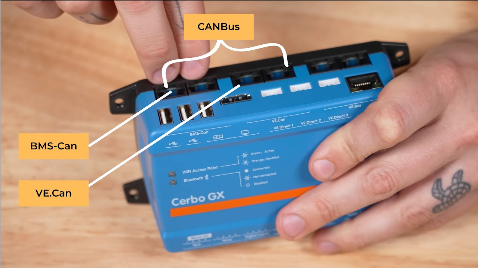 Understanding the Victron Cerbo GX Functions 