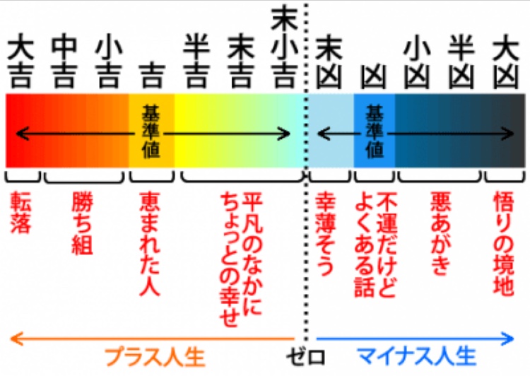 の投稿画像11枚目