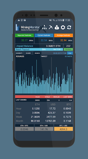 Download Mining Monitor 4 Ethermine Pool Free For Android Mining Monitor 4 Ethermine Pool Apk Download Steprimo Com