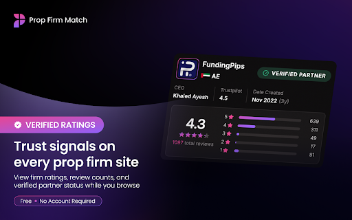 Prop Firm Match screenshot 1