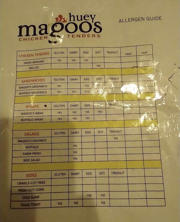 Huey Magoo's Chicken Tenders gluten-free menu