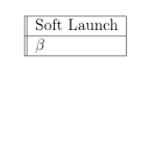 Cover Image of डाउनलोड SoftLaunchBeta 1.0 APK