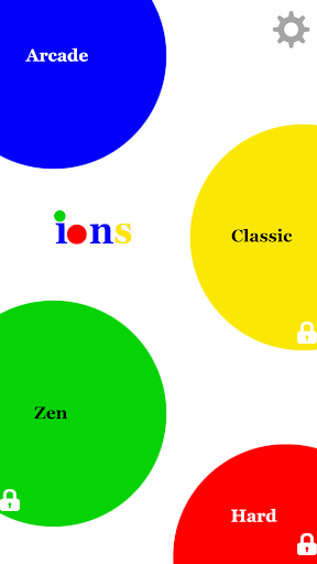 ions