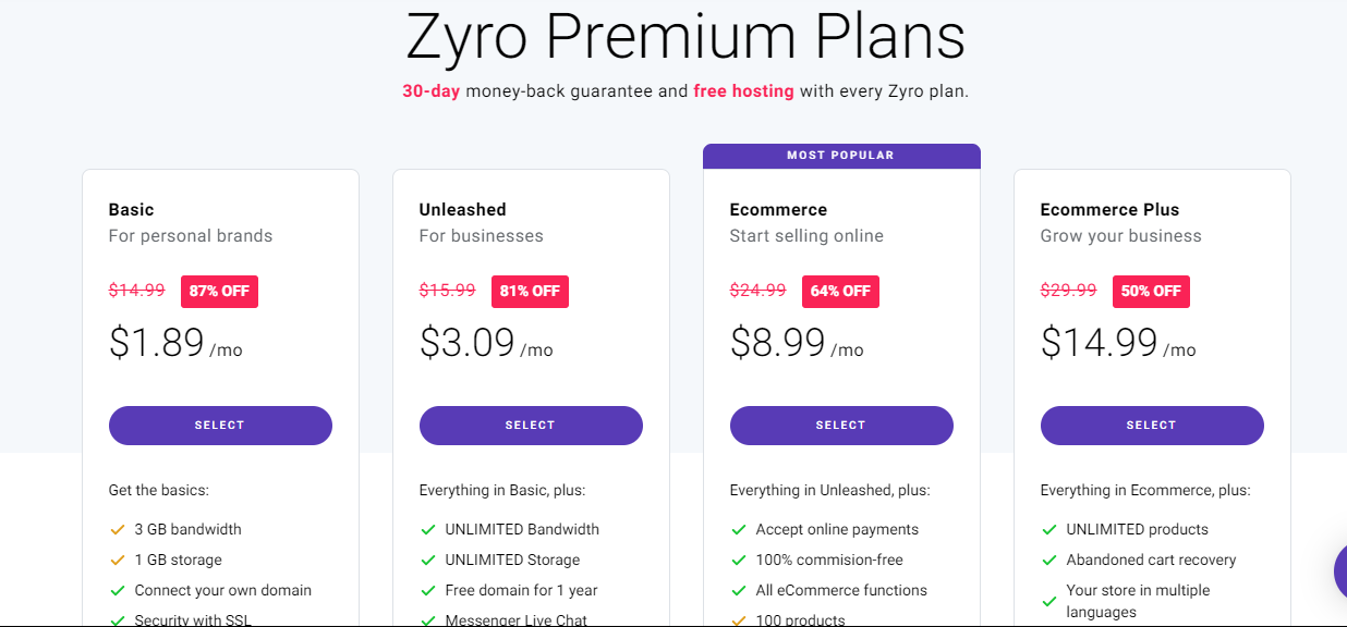 zyro website builder pricing