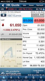 RHB TradeSmart Hong Kong(圖1)-速報App