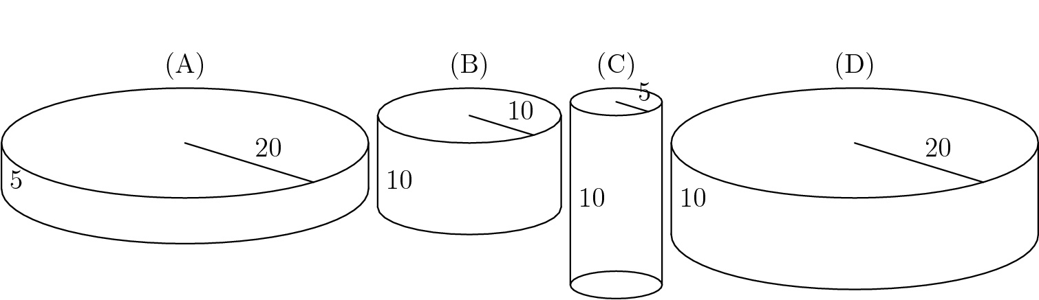 [asy] unitsize(4);  draw(ellipse((0,-5),20,6)); fill((-20,-5)--(20,-5)--(20,5)--(-20,5)--cycle,white); draw(ellipse((0,0),20,6)); draw((20,0)--(20,-5)); draw((-20,0)--(-20,-5)); draw((0,0)--(14,-3*sqrt(51)/5)); label("20",(7,-3*sqrt(51)/10),NE); label("5",(-20,-4),E); label("(A)",(0,6),N);  draw(ellipse((31,-7),10,3)); fill((21,-7)--(41,-7)--(41,7)--(21,7)--cycle,white); draw(ellipse((31,3),10,3)); draw((41,3)--(41,-7)); draw((21,3)--(21,-7)); draw((31,3)--(38,3-3*sqrt(51)/10)); label("10",(34.5,3-3*sqrt(51)/20),NE); label("10",(21,-4),E); label("(B)",(31,6),N);  draw(ellipse((47,-15.5),5,3/2)); fill((42,-15.5)--(42,-15.5)--(42,15.5)--(42,15.5)--cycle,white); draw(ellipse((47,4.5),5,3/2)); draw((42,4.5)--(42,-15.5)); draw((52,4.5)--(52,-15.5)); draw((47,4.5)--(50.5,4.5-3*sqrt(51)/20)); label("5",(48.75,4.5-3*sqrt(51)/40),NE); label("10",(42,-6),E); label("(C)",(47,6),N);  draw(ellipse((73,-10),20,6)); fill((53,-10)--(93,-10)--(93,5)--(53,5)--cycle,white); draw(ellipse((73,0),20,6)); draw((53,0)--(53,-10)); draw((93,0)--(93,-10)); draw((73,0)--(87,-3*sqrt(51)/5)); label("20",(80,-3*sqrt(51)/10),NE); label("10",(53,-6),E); label("(D)",(73,6),N); [/asy]