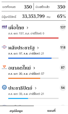 เลือกตั้ง 2562のおすすめ画像1