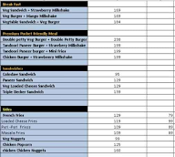 Asiyayi Indian Premium menu 4