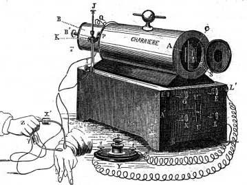 Máquina de Duchenne