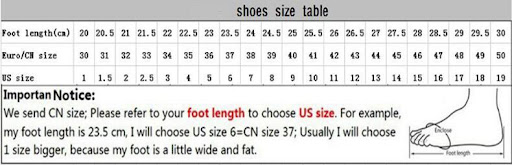Title 1, Breathable and Wearable Waterproof Work Rubber ...