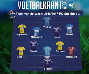 Dit is ons Team van de Week!