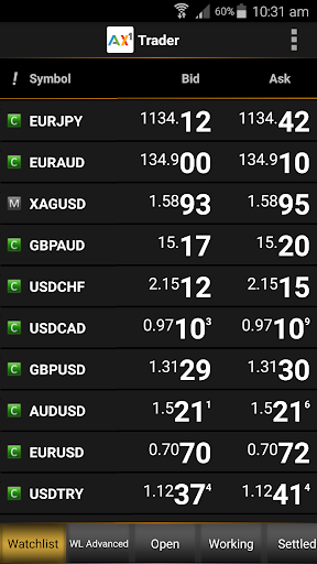 免費下載財經APP|AX1Trader app開箱文|APP開箱王
