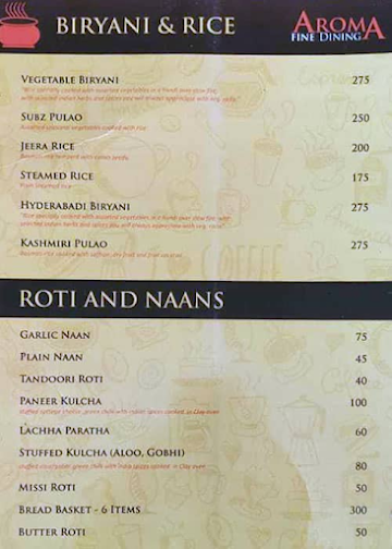 Lakshya Hotel menu 