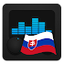 Slovakia radio2.1