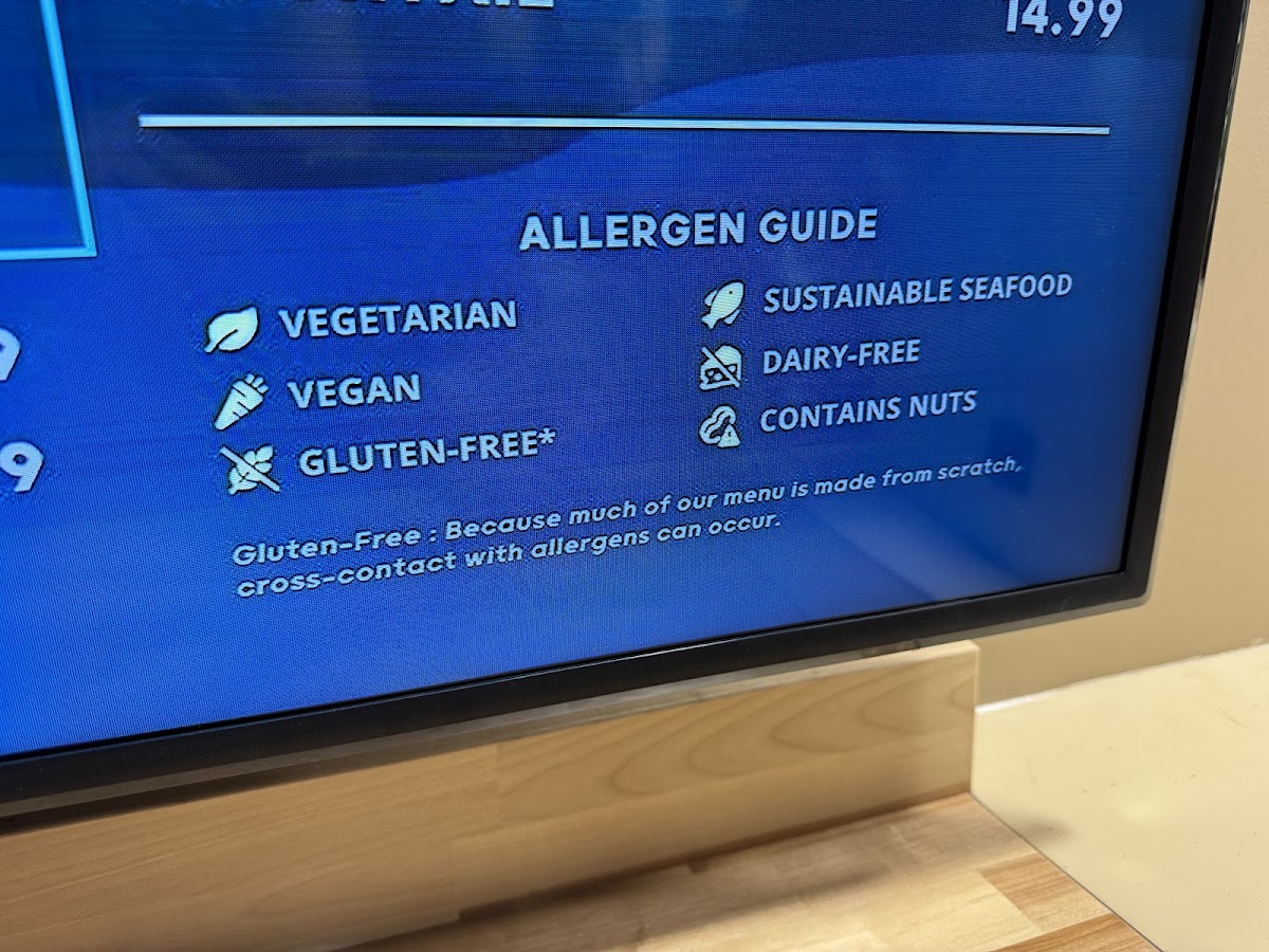 Allergens marked