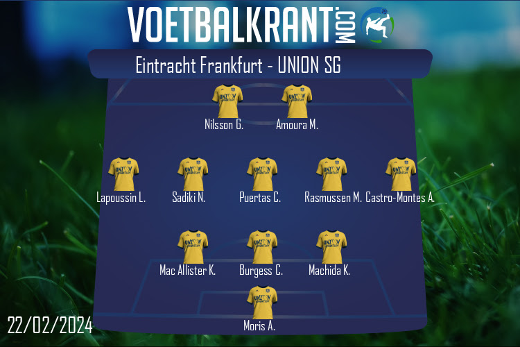 Opstelling Union SG | Eintracht Frankfurt - Union SG (22/02/2024)