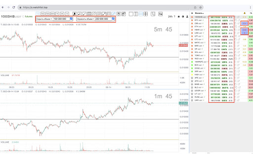 Watchlist Plus