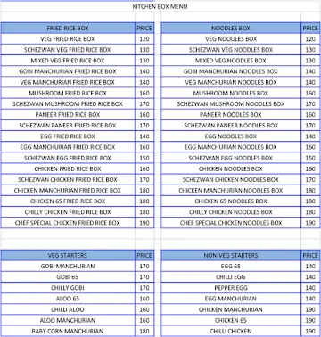 Kitchen Box menu 