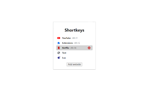 Website Shortkeys