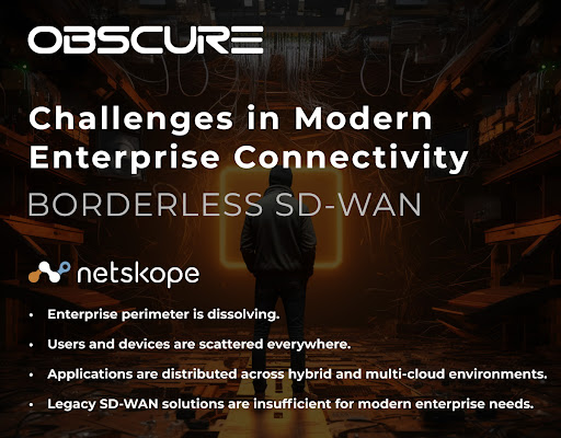 Borderless SD-WAN.