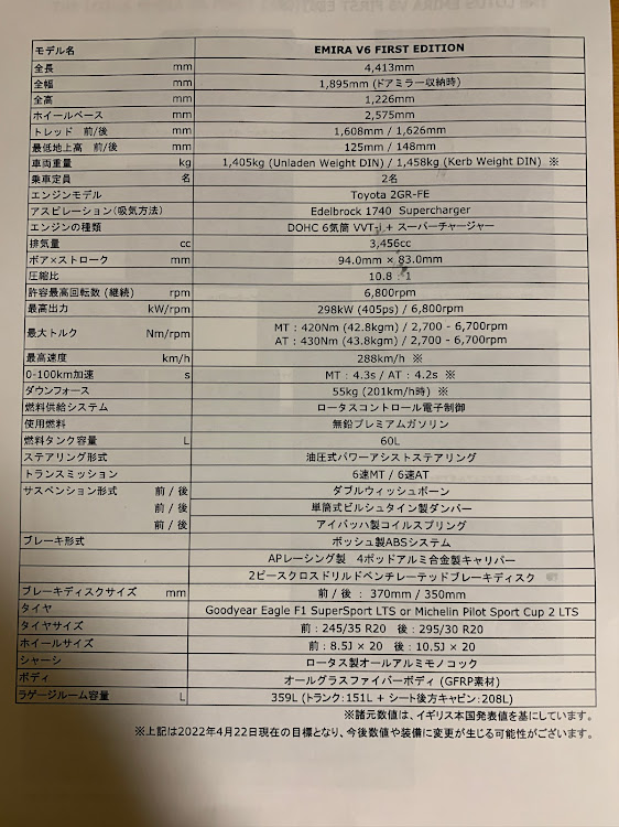 の投稿画像21枚目