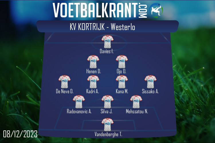 Opstelling KV Kortrijk | KV Kortrijk - Westerlo (08/12/2023)