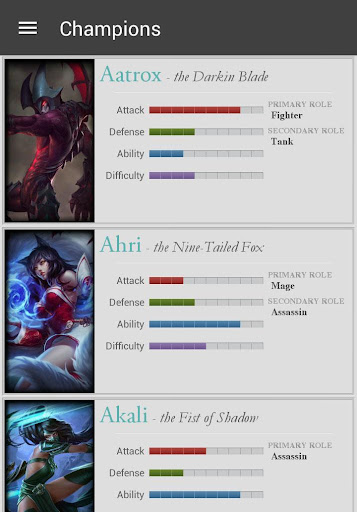 Guide for League of Legends