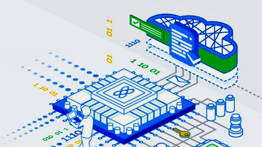 Informe: Estado de las APIs y las aplicaciones