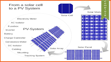Solar Wiring Diagram Apps On Google Play