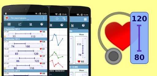 Blood Pressure Diary