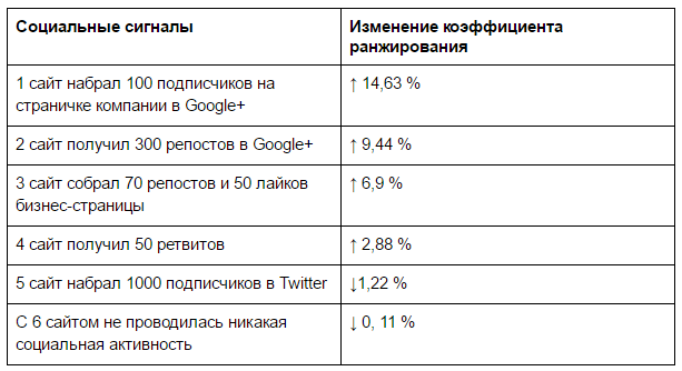 tablica-1