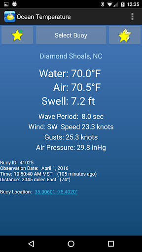 Ocean Temperature Waves