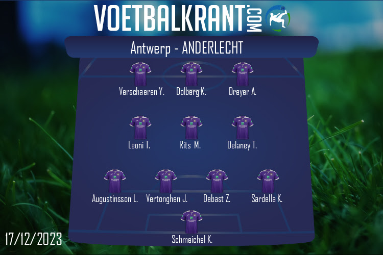 Opstelling Anderlecht | Antwerp - Anderlecht (17/12/2023)